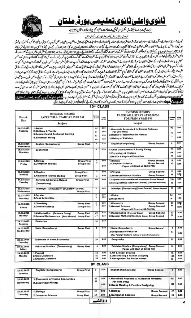 Multan Board Date Sheet 2025