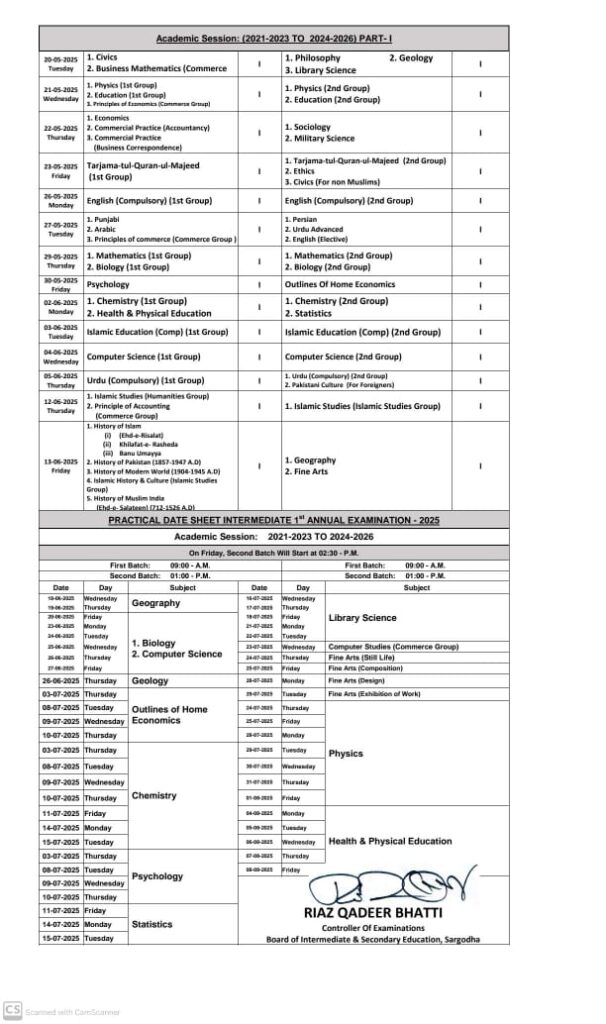 Sargodha Board Date Sheet 2025 12th Class